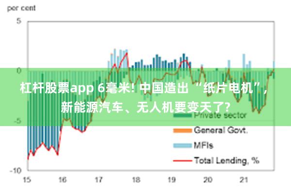 杠杆股票app 6毫米! 中国造出 “纸片电机”, 新能源汽车、无人机要变天了?